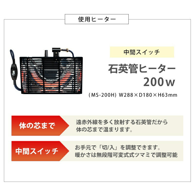 こたつセット