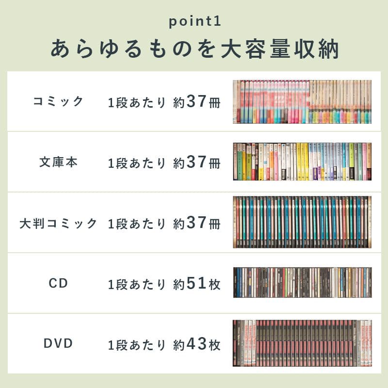本棚薄型幅60ハイタイプ薄型8段収納棚大容量スリム省スペース木製壁面可動棚縦長北欧隙間整理漫画シェルフおしゃれラックボックスマンガコミック絵本小説文庫書棚コミック収納参考書図鑑