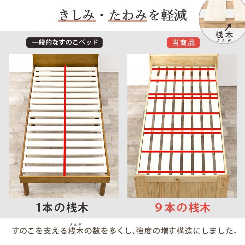 ベッドセミシングル収納大容量木製パインコンセント宮棚高め継ぎ脚すのこ一人暮らし高さ調整ミドルショート学生短めおしゃれフレーム収納付き大容量収納ウッド一般的ハイ継ぎ足し高さ調節脚