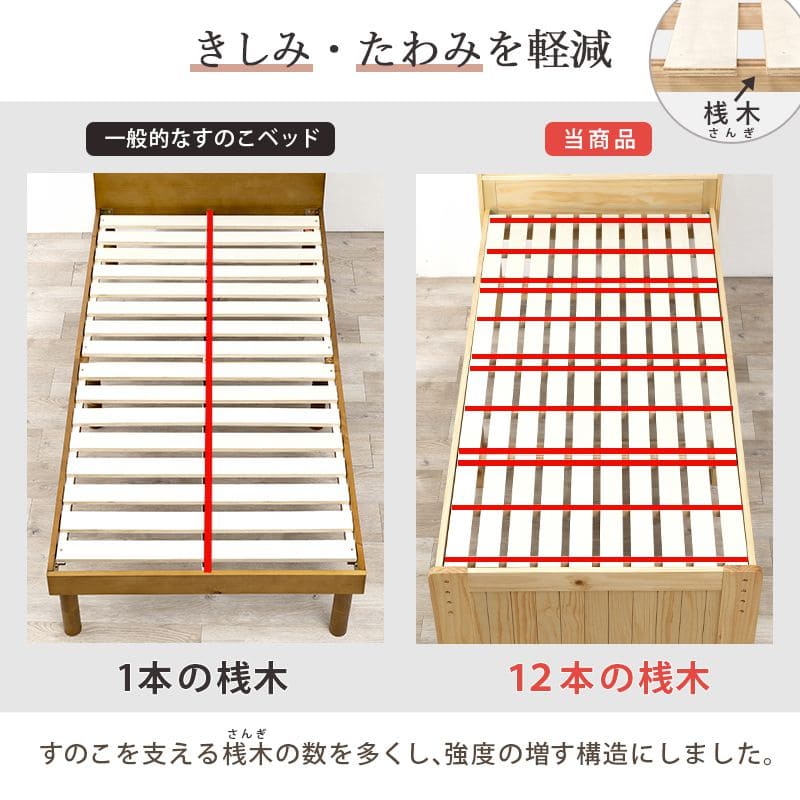 ベッドシングル収納大容量木製パインコンセント宮棚高め継ぎ脚すのこ一人暮らし高さ調整ミドルシングルベッド学生おしゃれフレーム収納付き大容量収納ウッド一般的ハイ継ぎ足し高さ調節脚