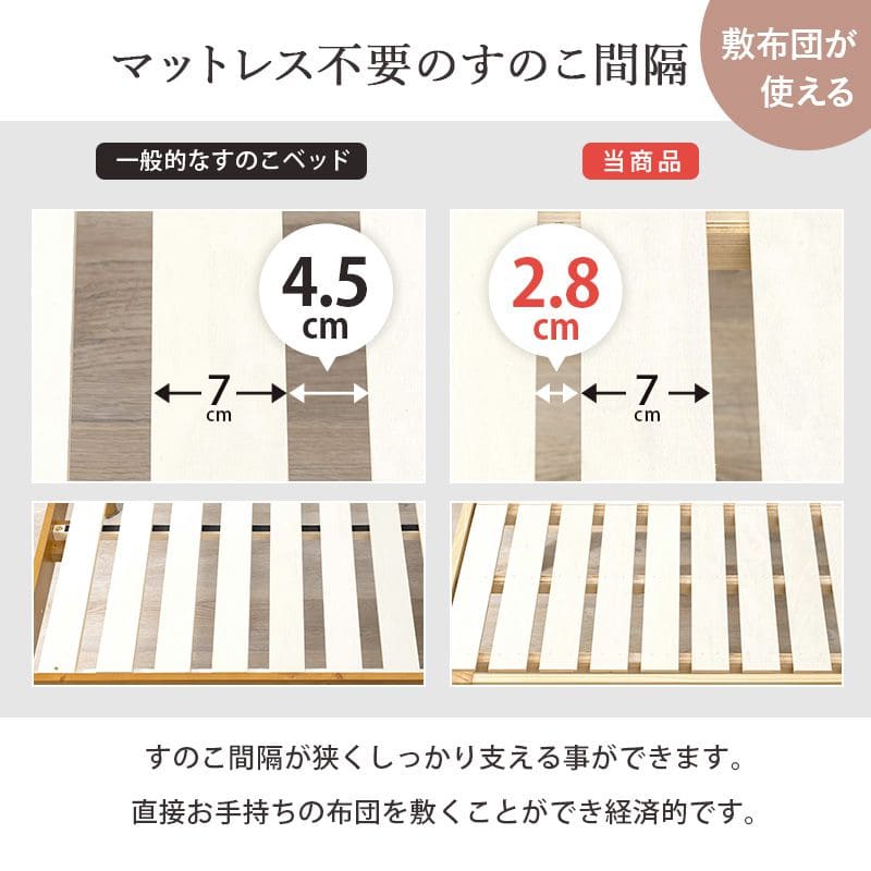 ベッドセミダブル収納大容量木製パインコンセント宮棚高め継ぎ脚すのこ一人暮らし高さ調整ミドルセミダブルベッド学生おしゃれフレーム収納付き大容量収納ウッド一般的ハイ継ぎ足し高さ調節脚