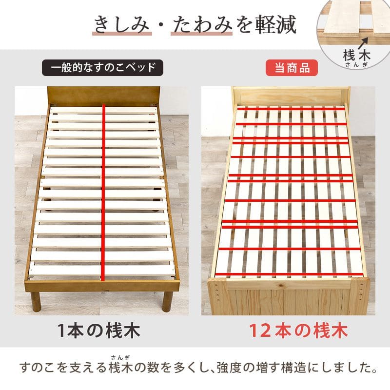 ベッドセミダブル収納大容量木製パインコンセント宮棚高め継ぎ脚すのこ一人暮らし高さ調整ミドルセミダブルベッド学生おしゃれフレーム収納付き大容量収納ウッド一般的ハイ継ぎ足し高さ調節脚