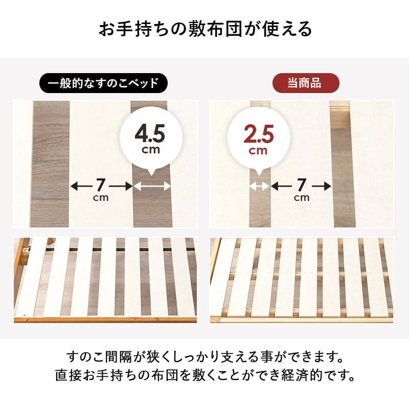 ベッドシングル木製脚付き棚すのこスリム省スペース天然木コンセント高さ調整ロング継ぎ脚宮シンプルシングルベッドおしゃれコンパクト宮棚継ぎ足子供中学キッズ女性学生一人暮らし短い頑丈