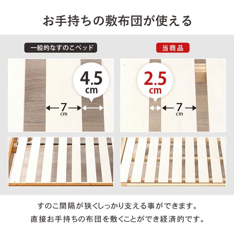 ベッドシングル木製脚付き棚すのこ天然木コンセント高さ調整ミドル継ぎ脚宮収納大容量シングルベッドおしゃれコンパクトハイタイプ宮棚継ぎ足子供中学キッズ女性学生一人暮らし短い頑丈