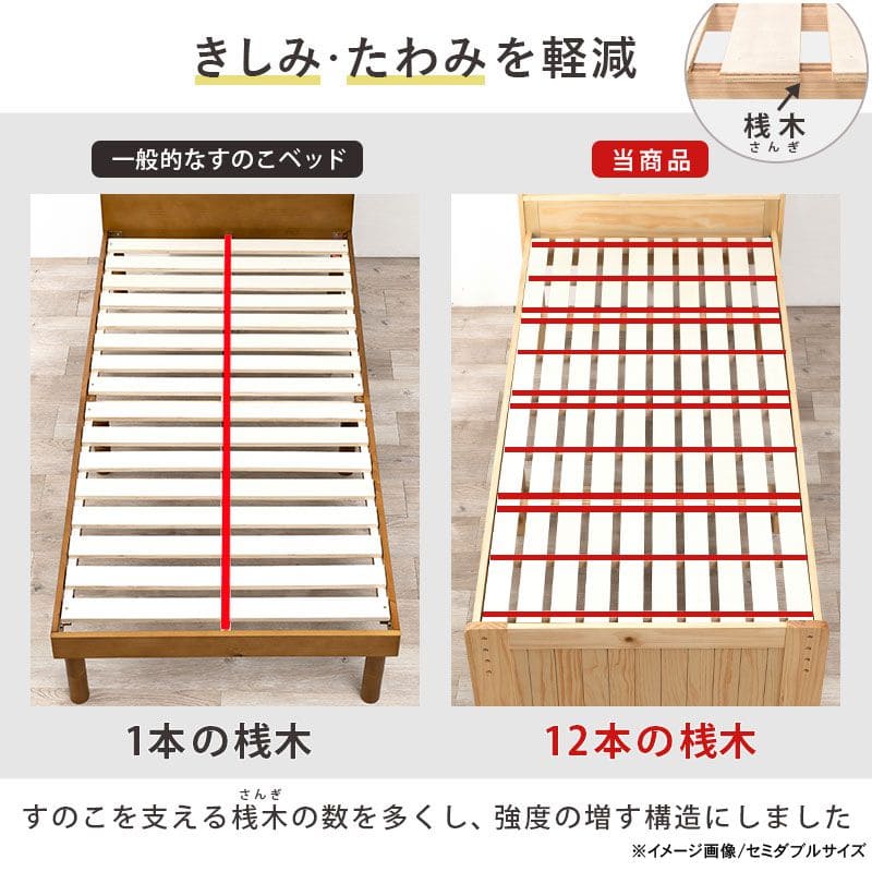 ベッドシングル木製脚付き棚すのこ天然木コンセント高さ調整ミドル継ぎ脚宮収納大容量シングルベッドおしゃれコンパクトハイタイプ宮棚継ぎ足子供中学キッズ女性学生一人暮らし短い頑丈