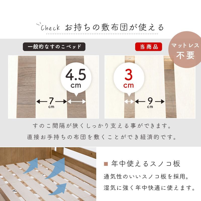 ロフトベッドベッド木製シングルミドル収納ハイタイプ子供大人はしご柵宮棚天然木パイン低め子供部屋おしゃれ宮フレーム低いコンセントロフトベット頑丈丈夫耐荷重300kg木大きめ宮付き階段