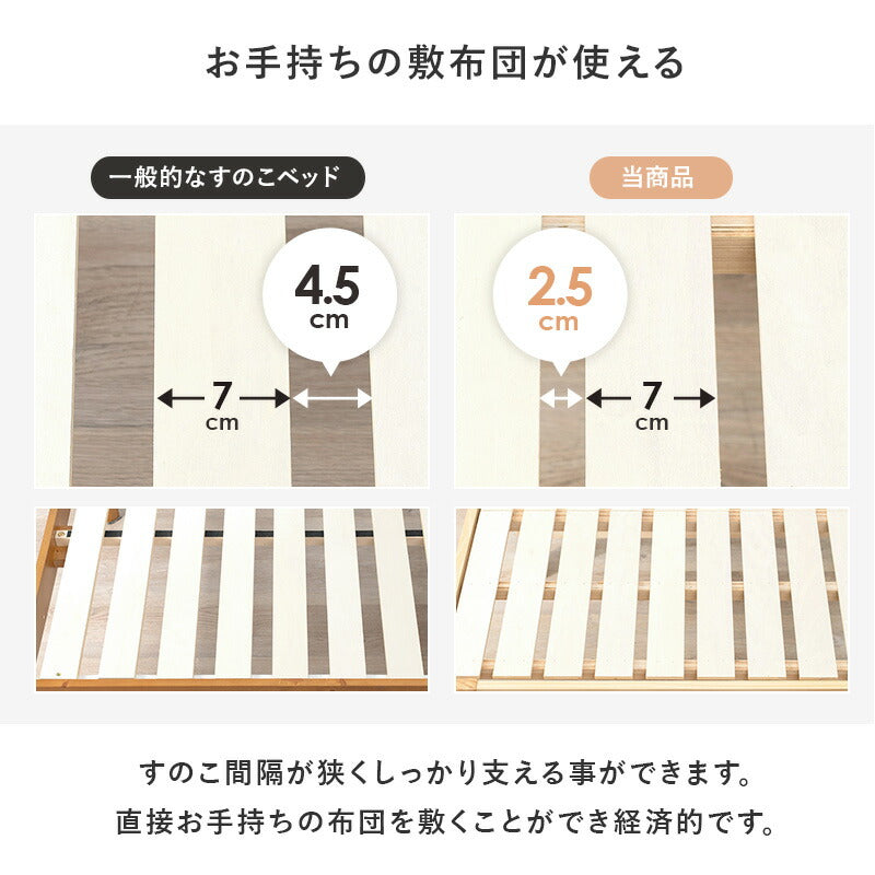 シングルベッドボンネルコイルマットレス付フレームマットレスセット