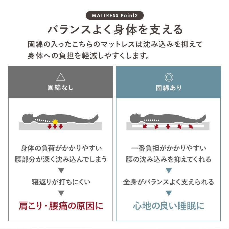 ベッドフレームシングル