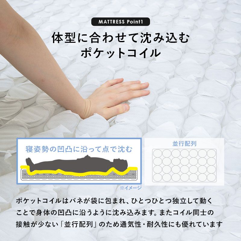 すのこベッドベッドフレーム