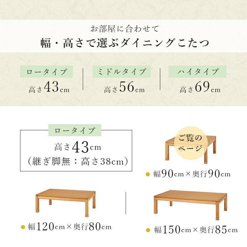 こたつ