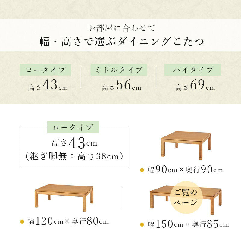 こたつ