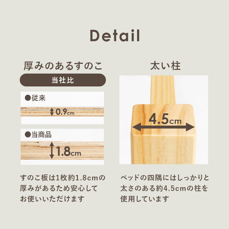 シングルベッドベッドフレーム