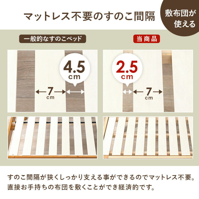 シングルベッド薄型マットレス付フレームマットレスセット