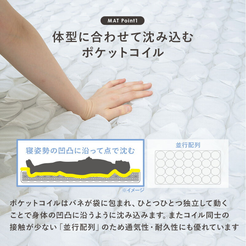 シングルベッドポケットコイルマットレス付フレームマットレスセット
