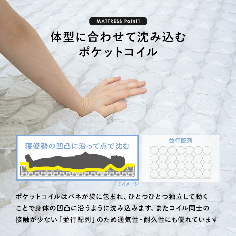 セミダブルベッドポケットコイルマットレス付フレームマットレスセット