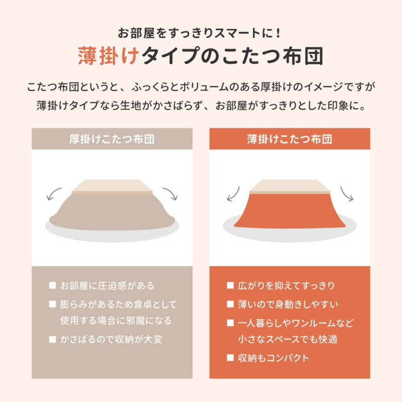 こたつ布団楕円こたつ布団こたつ掛け布団省スペース大判洗える薄手楕円形オーバル無地洗濯機おしゃれこたつ掛布団かわいい掛け布団掛布団コタツ布団ふわふわこたつふとん毛布こたつテーブルコタツ炬燵北欧フランネル薄掛け170×210
