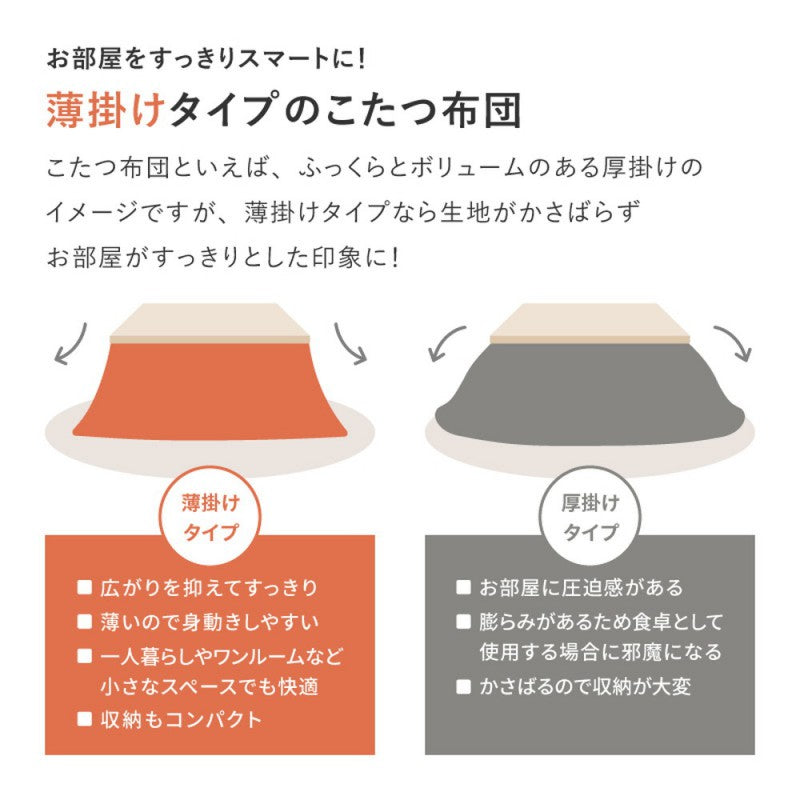 こたつ布団正方形こたつ布団こたつ掛け布団省スペース大判洗える薄手80×8090×90ベニワレン風モロッカン洗濯機おしゃれこたつ掛布団かわいい掛け布団掛布団コタツ布団ふわふわこたつふとん毛布こたつテーブルフランネル薄掛け190×190
