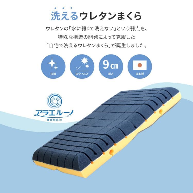 マットレスマットレス