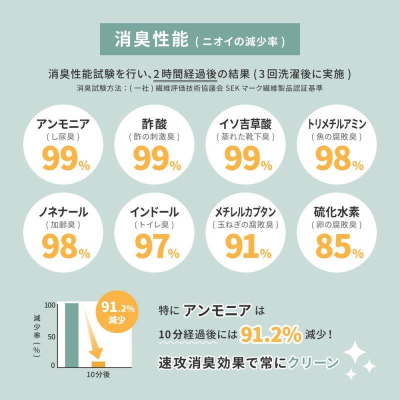 カーペット