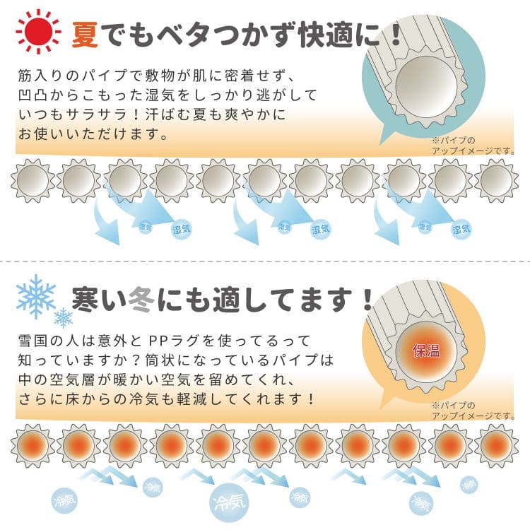 カーペット上敷きpp10畳夏江戸間撥水抗菌格子柄い草風ペット対応洗える長方形ござ夏用拭けるラグ上敷き畳おしゃれビニール畳の上