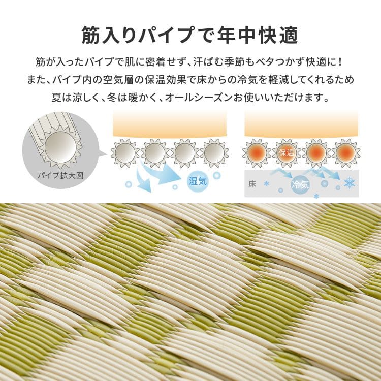 カーペット上敷きpp8畳夏江戸間撥水和モダンい草風ペット対応洗える正方形ござ夏用拭けるラグ畳上敷き畳おしゃれ絨毯ビニール畳の上オールシーズンじゅうたん激安安いござ上敷犬猫畳の上ゴザダイニング畳ラグマット井草丸洗い