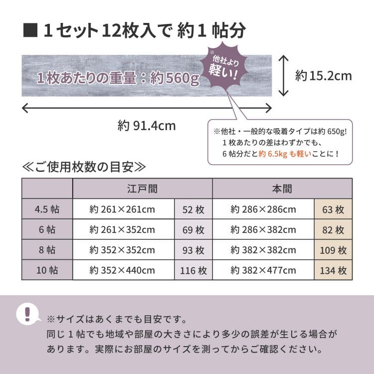 フロアタイル床材吸着置くだけ木目白フローリング張り替え置くだけ平板カット賃貸傷防止床フローリング材1畳diy簡単おしゃれタイルウッドタイルリフォーム土足キズはがせるカット家庭用