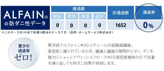 枕洗える防ダニ日本製長方形63×43国産丸洗い洗濯機ピロー枕柔らかいクッション本体ふかふか大きめシンプル女性男性子供オールシーズン寝具洗濯やわらかいふわふわ幅広綿キッズ冬夏昼寝低め