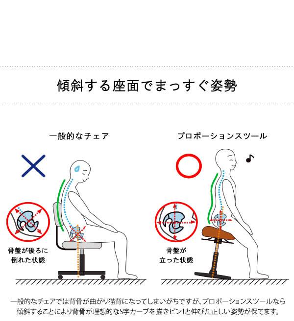 カウンターチェアバーチェアおしゃれ北欧低め回転昇降低いチェアー椅子昇降式高さ調整回転式アイアンリビングハイタイプ