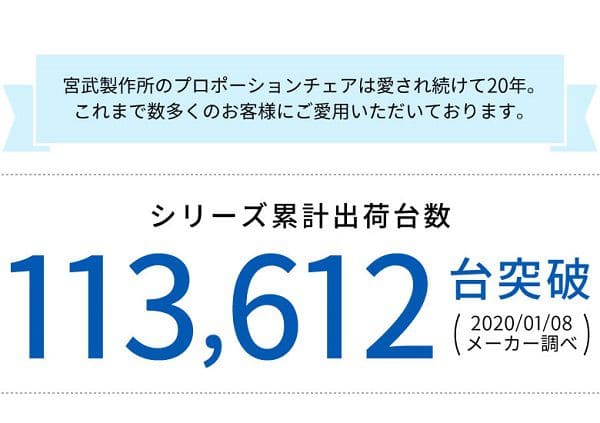 プロポーションチェアカバー学習椅子バランスチェア椅子チェアカバー座面膝椅子カバー北欧日本製シンプルおしゃれ可愛い布無地大小プロポーションチェア用替えカバー洗える丈夫ファブリック