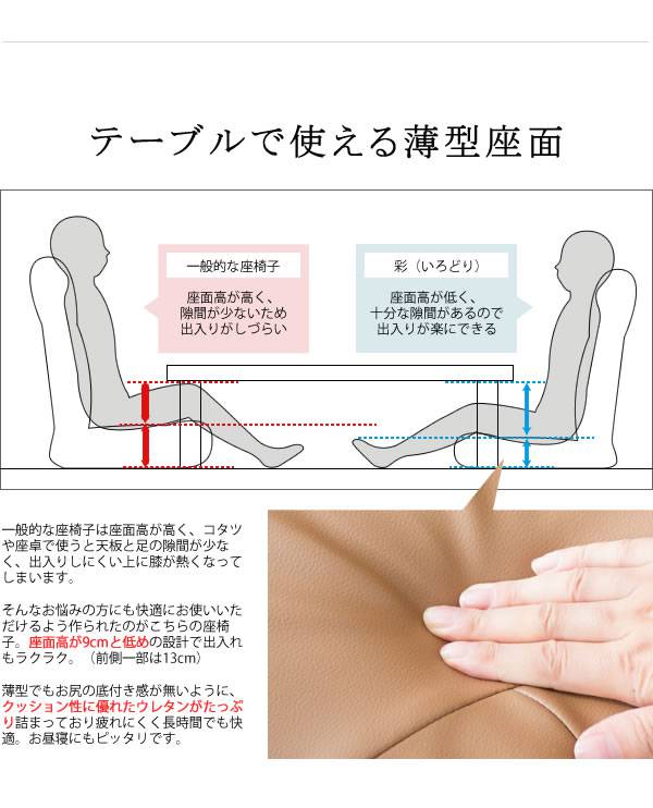 座椅子ざいすリクライニング折りたたみコンパクト軽い一人掛けおしゃれ北欧ハイバック大きいリラックスチェアこたつ日本製かわいいレバー式