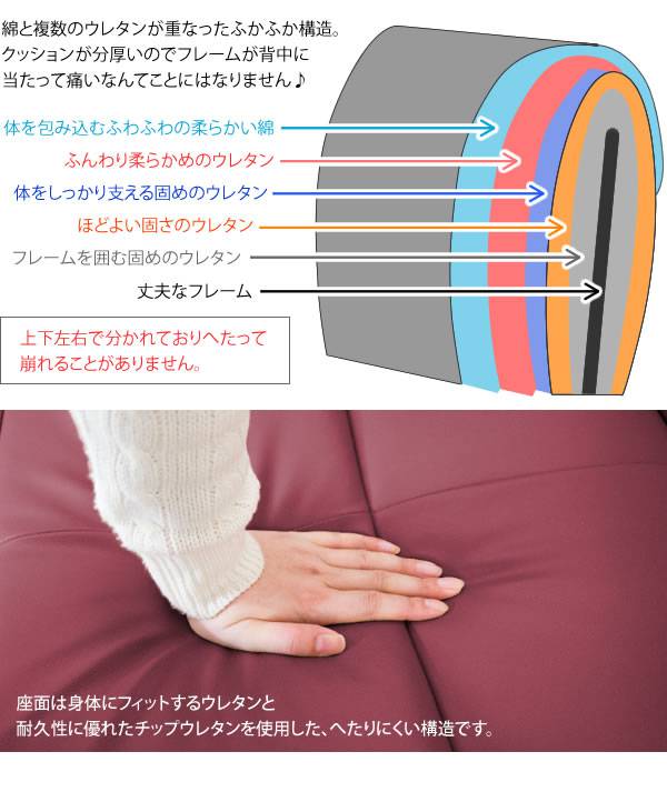 座椅子回転座椅子回転肘付き高齢者一人掛けレバー式おしゃれリクライニングコンパクト北欧リラックスチェア完成品日本製ざいすレザー