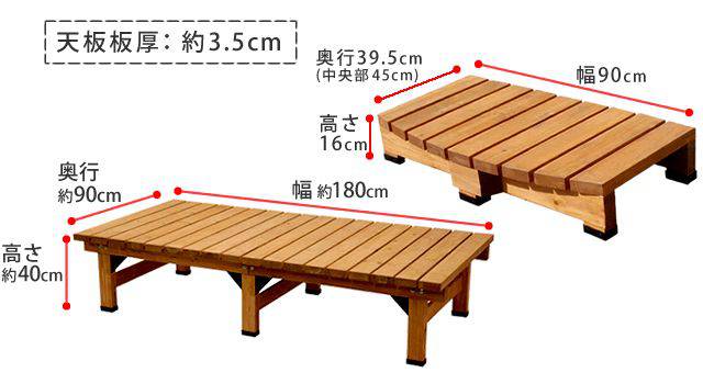 デッキ縁台180×90ステップセット【送料無料ウッドデッキ風簡単縁側本格的DIY木製天然木庭ベランダマンションおしゃれ小型北欧ガーデン屋外家具ライトブラウンダークブラウン】