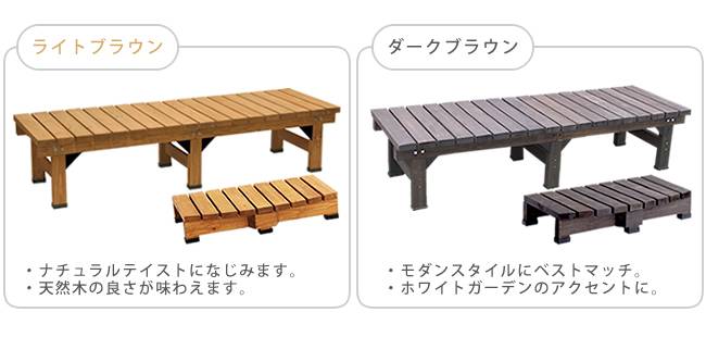 デッキ縁台180×58ステップセット【送料無料ウッドデッキ風簡単縁側本格的DIY木製天然木庭ベランダマンションおしゃれ小型北欧ガーデン屋外家具ライトブラウンダークブラウン】