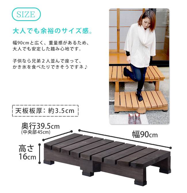 diy