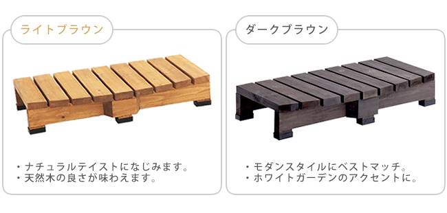 踏み台