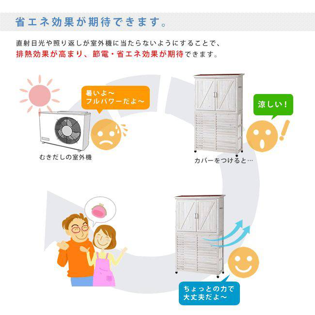 室外機カバー木製白収納収納付き収納庫棚付きおしゃれdiy室外機室外機ラックカバープランターラック台ガード家庭用雪大型ルーバーエアコンカバー風向き日除けジャンボ特大雪ワイド棚頑丈