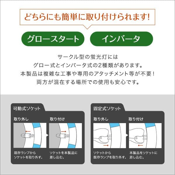 サークルランプ