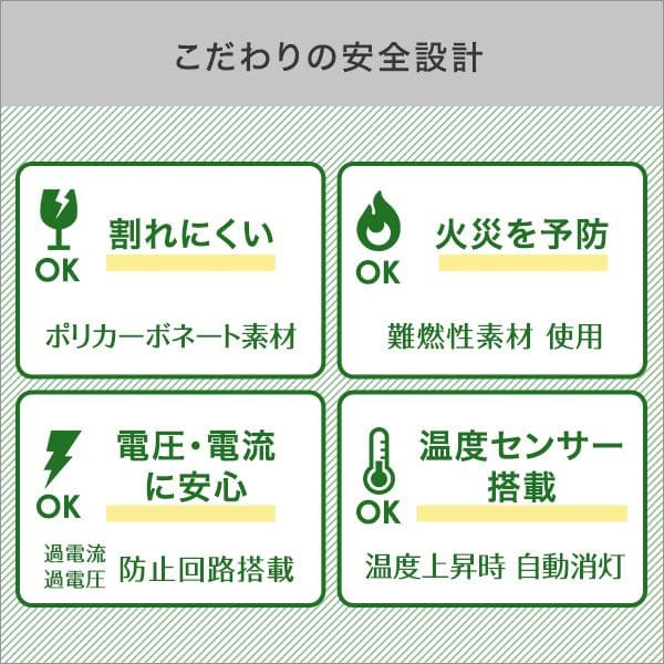 40形