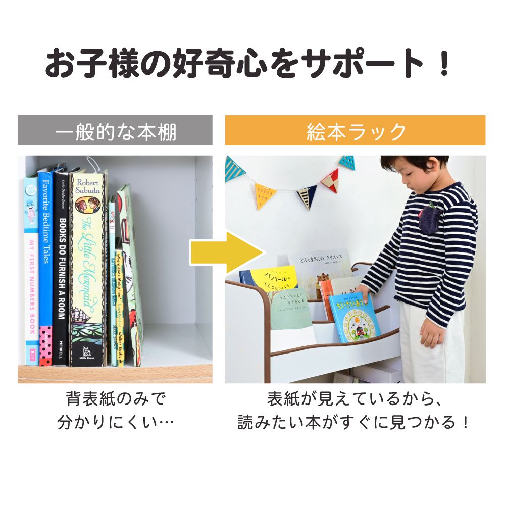 絵本ラックロータイプ絵本棚おもちゃ箱マガジンラック木製スリムおもちゃ収納ラックコンパクト子供用本棚薄型おもちゃ収納整理箱おもちゃラック