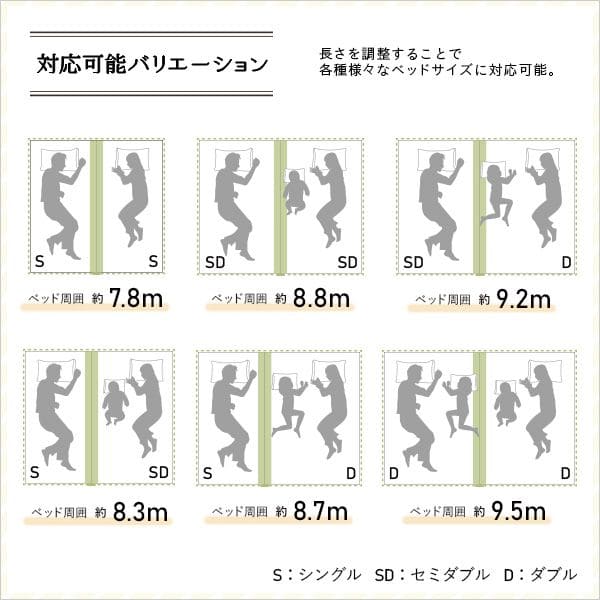 ズレない