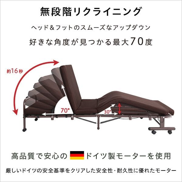 快適