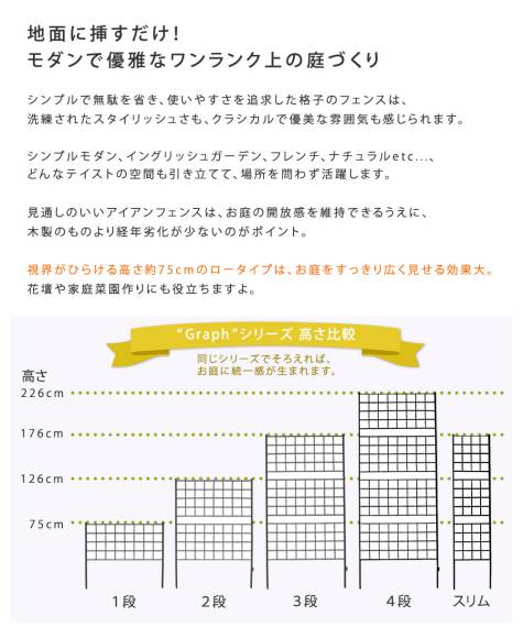 アイアンフェンス高さ75「グラフ」4枚組【送料無料フェンスアイアンガーデンフェンスガーデニング枠柵仕切り目隠し境目クラシカルアンティーク格子ベランダつる薔薇バラ朝顔園芸ラティスつるバラ庭誘引屋外】