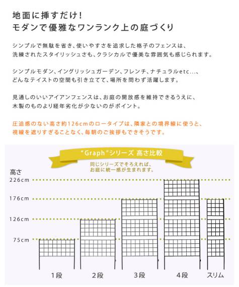 アイアンフェンス高さ126「グラフ」4枚組【送料無料フェンスアイアンガーデンフェンスガーデニング枠柵仕切り目隠し境目クラシカルアンティーク格子ベランダつる薔薇バラ朝顔園芸ラティスつるバラ庭誘引屋外】