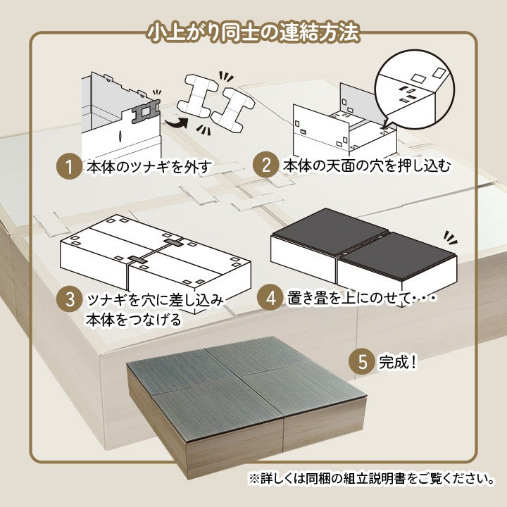 ユニット畳