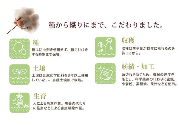 布団カバー敷き布団カバーダブルシーツおしゃれ洗える布団固定丸洗い敷布団ずれ防止コットンオーガニック無地アイボリー