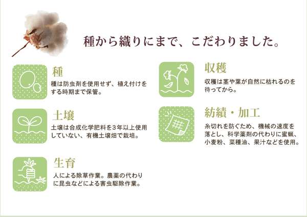 布団カバー敷き布団カバーダブルシーツおしゃれ洗える布団固定丸洗い敷布団ずれ防止コットンオーガニック無地アイボリー