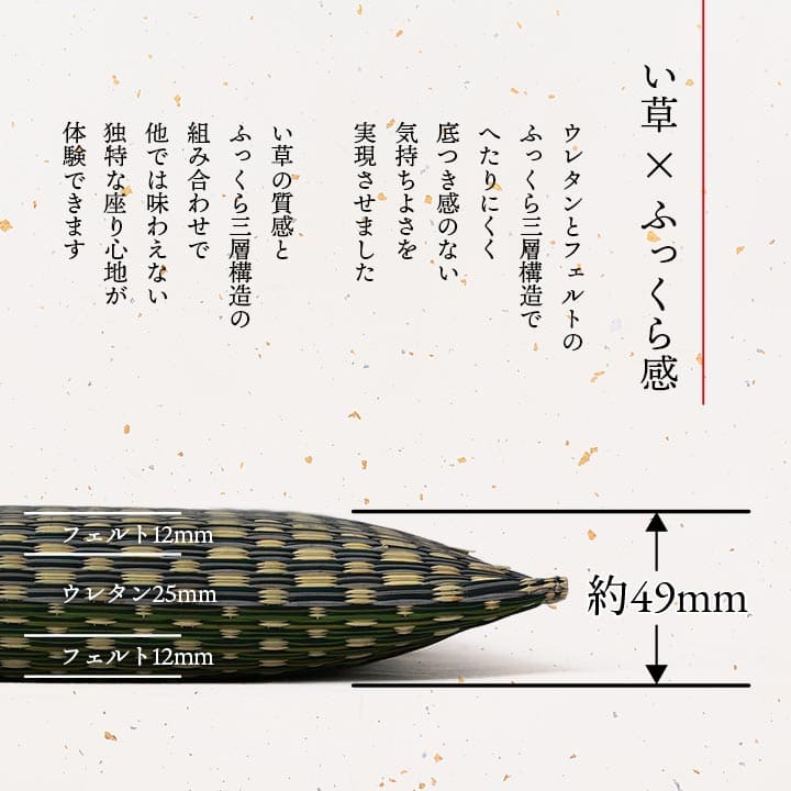 座布団クッション和風業務用厚手大きめ座る用四角正方形おしゃれ和ウレタン厚い疲れない大きいアジアン5枚セット55×55