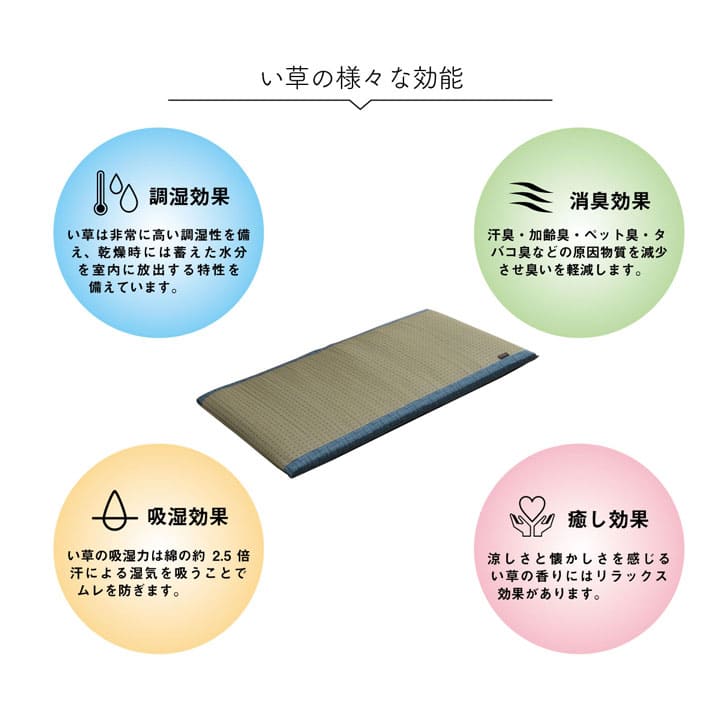 座布団長座布団厚手ごろ寝クッション大きいロングマット横長ウレタン床置きお昼寝リビングい草おしゃれ長い長方形硬め座る用和風床用大きめ寝る長時間通気性シンプルへたらないかわいい