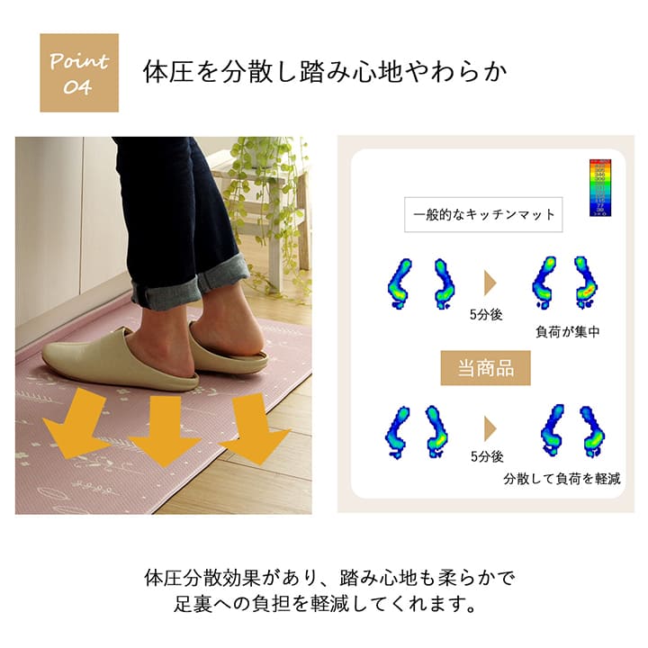 キッチンマット拭ける撥水ウレタン薄手45240ロング床暖房ふける防水クッション洗える韓国塩化ビニール花おしゃれずれない防音45×240台所マットキッチンラグ腰痛かわいいふける水拭きビニール