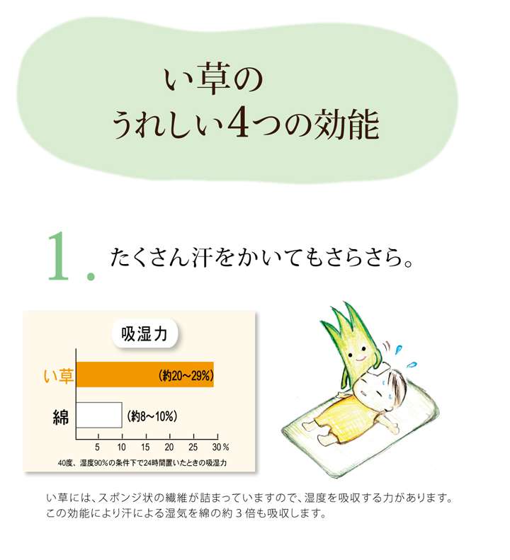 ベビー枕日本製枕まくらベビー新生児安眠国産子供おしゃれ柔らかいプレゼント昼寝快眠枕安眠枕熟睡ごろ寝枕昼寝枕